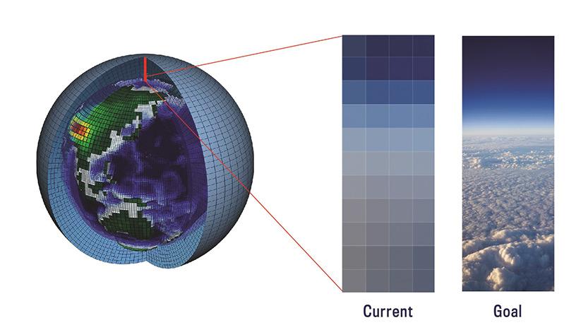 Clarity of enhanced model shows LEAP technique